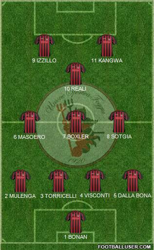 Foggia Formation 2013