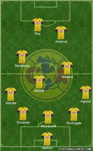 Club de Fútbol América Formation 2013