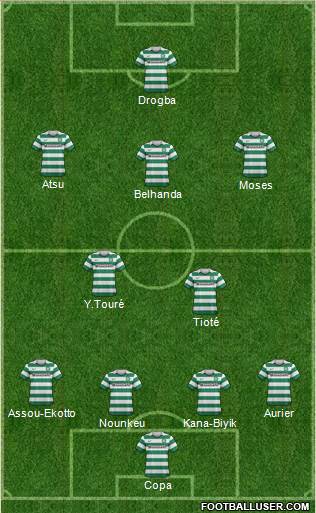 Celtic Formation 2013