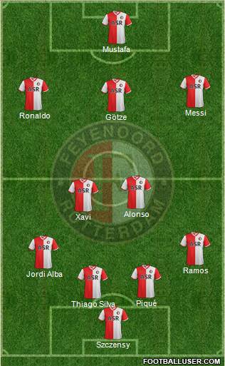 Feyenoord Formation 2013