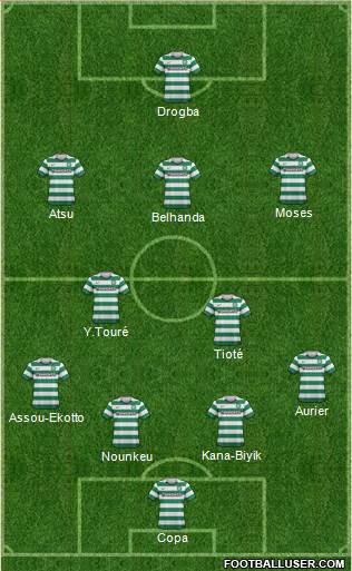 Celtic Formation 2013