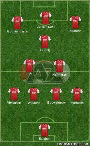 AZ Alkmaar Formation 2013