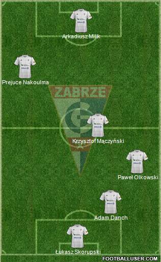 Gornik Zabrze Formation 2013