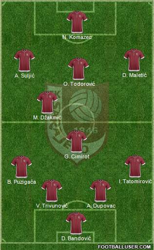 FK Sarajevo Formation 2013