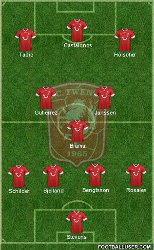 FC Twente Formation 2013