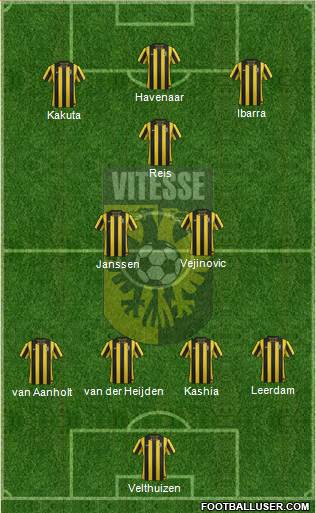 Vitesse Formation 2013