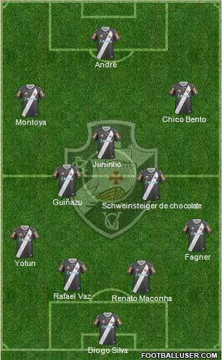 CR Vasco da Gama Formation 2013