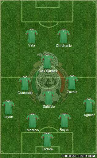 Mexico Formation 2013