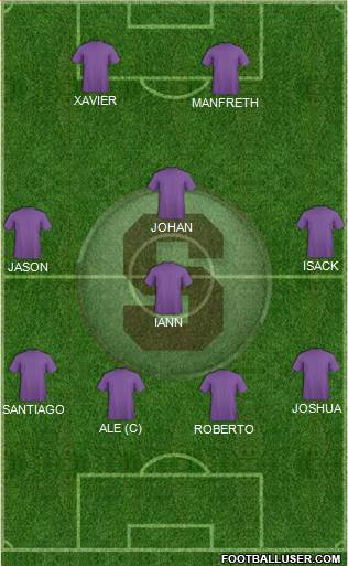 CD Saprissa Formation 2013