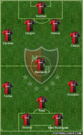 Newell's Old Boys Formation 2013