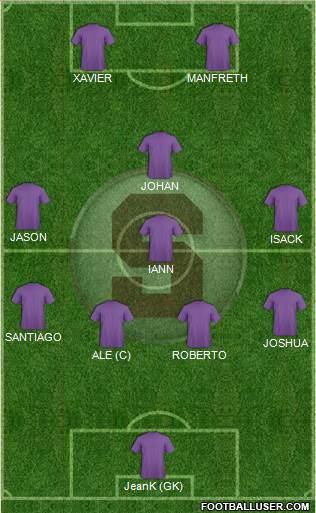 CD Saprissa Formation 2013