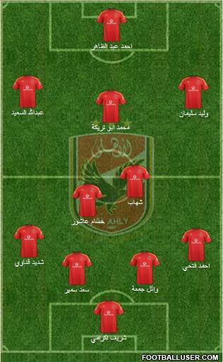 Al-Ahly Sporting Club Formation 2013