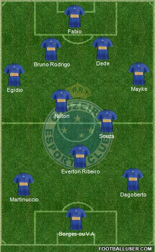 Cruzeiro EC Formation 2013