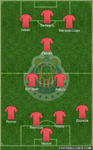 Club Guadalajara Formation 2013