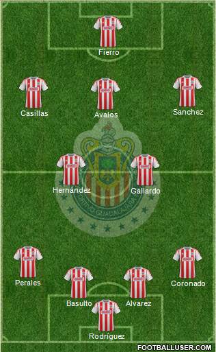 Club Guadalajara Formation 2013