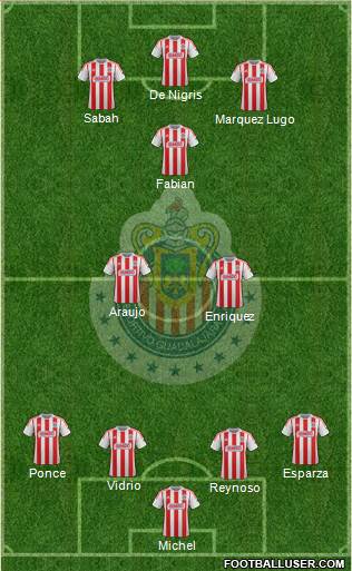 Club Guadalajara Formation 2013