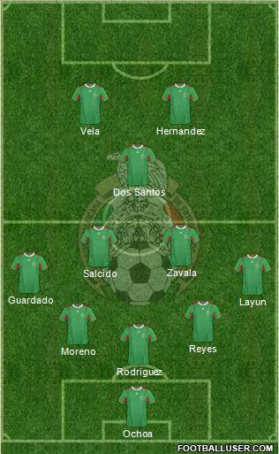 Mexico Formation 2013