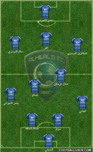 Al-Hilal (KSA) Formation 2013