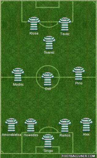 Celtic Formation 2013