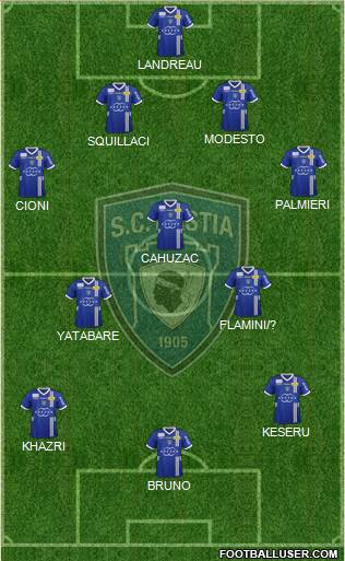 Sporting Club Bastia Formation 2013