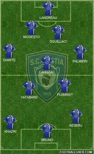 Sporting Club Bastia Formation 2013