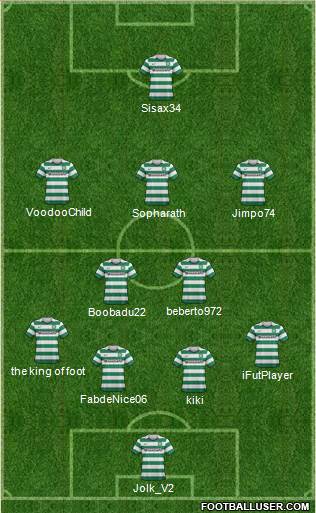 Celtic Formation 2013