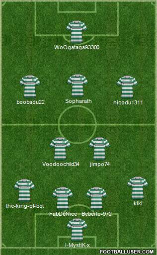 Celtic Formation 2013