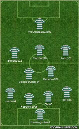 Celtic Formation 2013