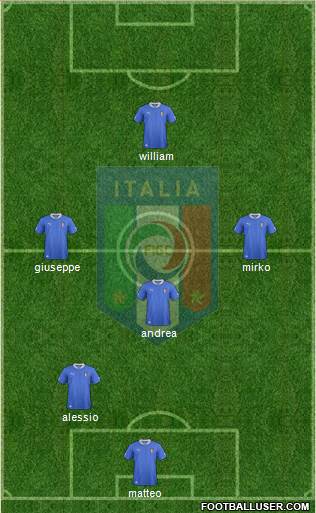 Italy Formation 2013