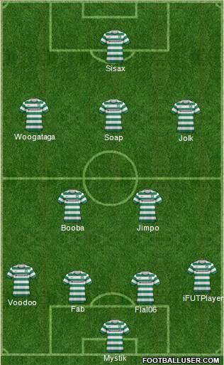 Celtic Formation 2013