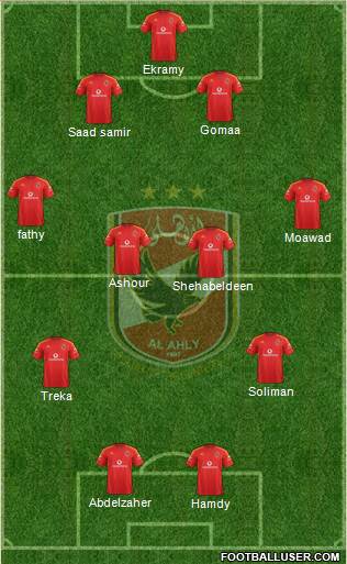 Al-Ahly Sporting Club Formation 2013