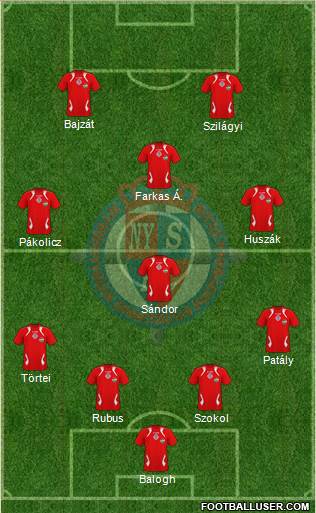 Nyíregyháza Spartacus FC Formation 2013