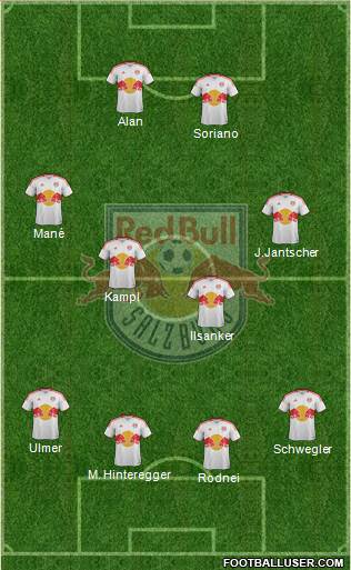 FC Salzburg Formation 2013