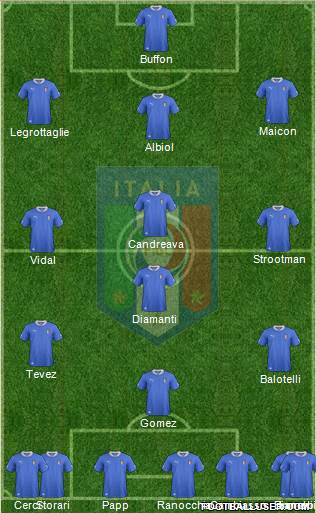 Italy Formation 2013