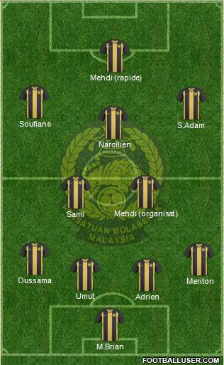 Malaysia Formation 2013