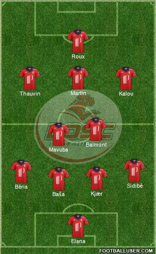 LOSC Lille Métropole Formation 2013