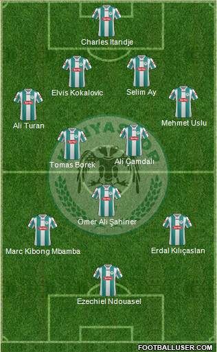 Konyaspor Formation 2013