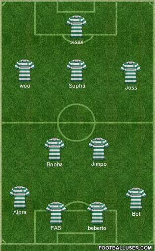 Celtic Formation 2013