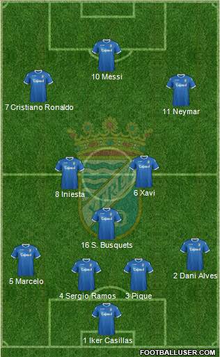 Xerez C.D., S.A.D. Formation 2013