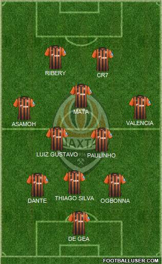 Shakhtar Donetsk Formation 2013