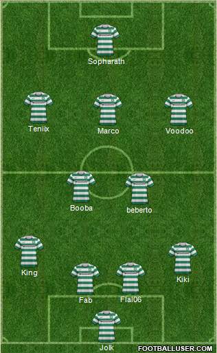 Celtic Formation 2013