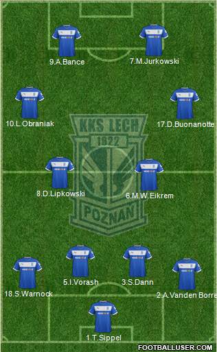 Lech Poznan Formation 2013