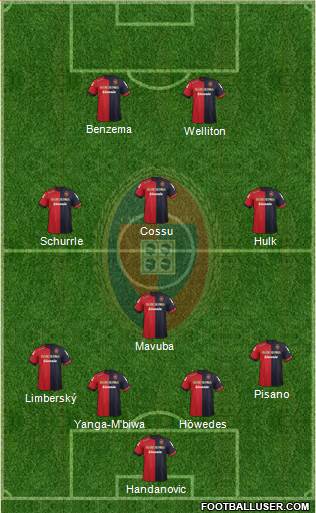 Cagliari Formation 2013