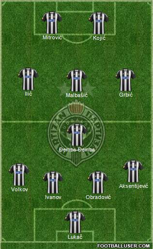 FK Partizan Beograd Formation 2013