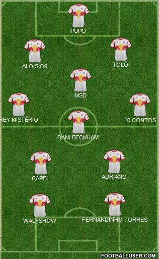 New York Red Bulls Formation 2013