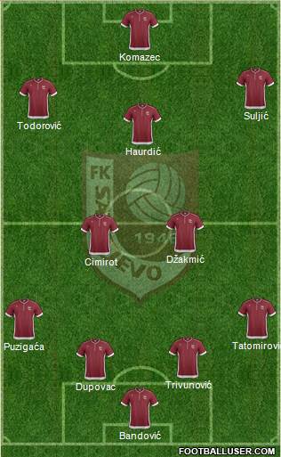 FK Sarajevo Formation 2013