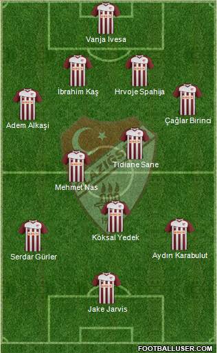 Elazigspor Formation 2013