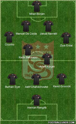 Sivasspor Formation 2013