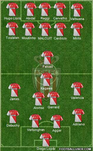 AS Monaco FC Formation 2013