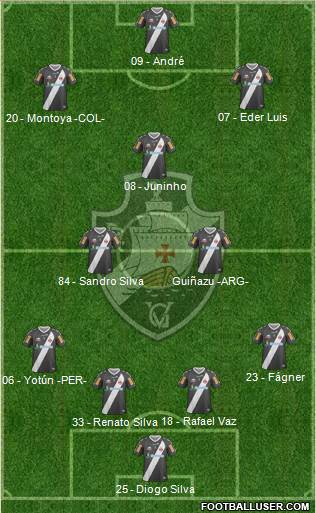 CR Vasco da Gama Formation 2013